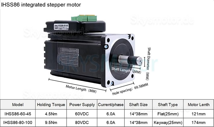 JMC NEMA 34 Integrierter Closed Loop Schrittmotor mit Treiber iHSS86-80-100 1,8 Grad 9,8 Nm 6A 80V 2 Phasen